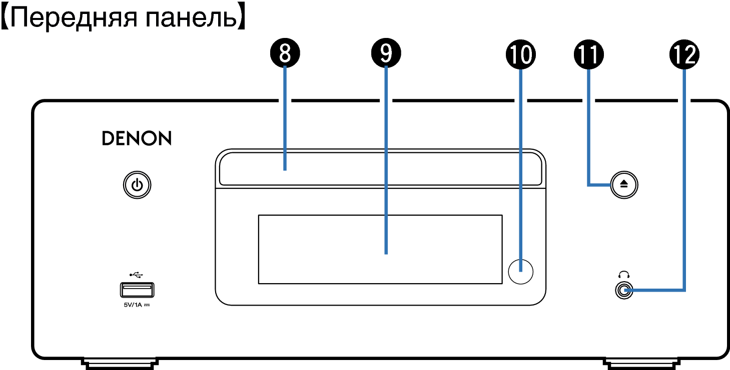 Name Front Small2 RCDN10